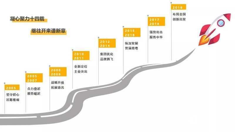 微信圖片_20190617093327
